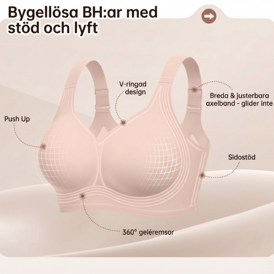 Curve BH – Döljer ojämnheter